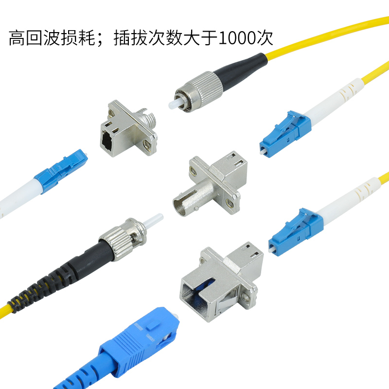 YOUYSI 电信级光功率计红光笔FC-LC光纤适配器光功率计红光笔转接头LC-SC 单模多模法兰转换口光纤接头对接器 - 图1