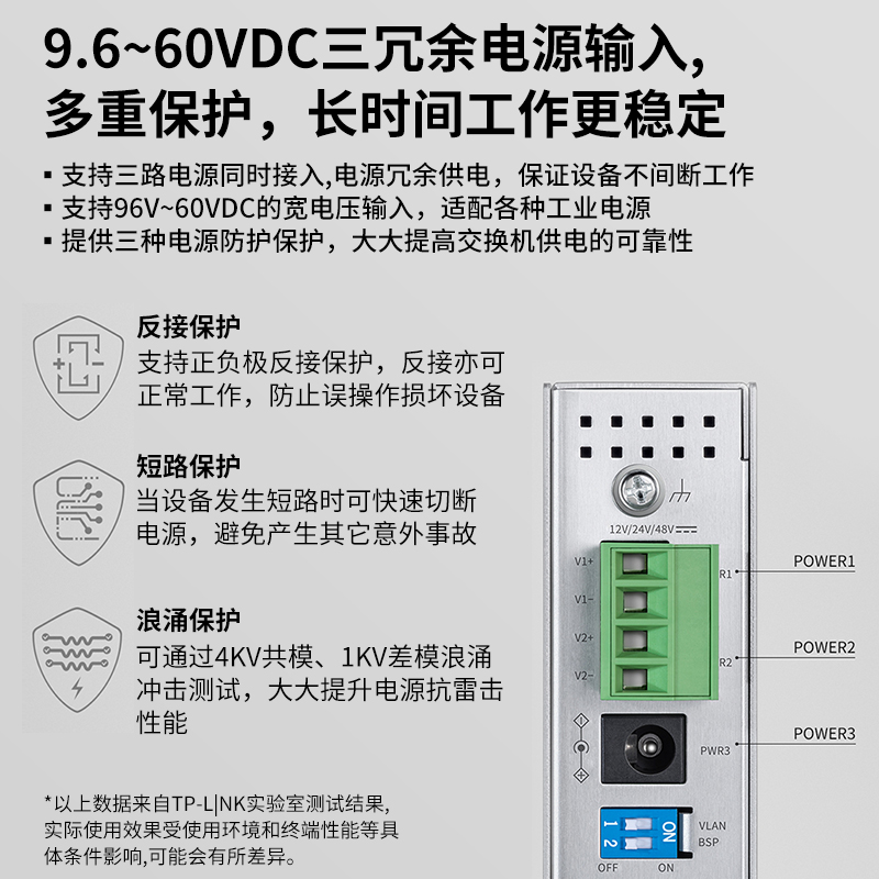 tplink工业交换机以太网8口5五4八小标准POE供电导轨式12V24路由器光纤网络转换器tl-sf1005百兆千兆级网管16-图3