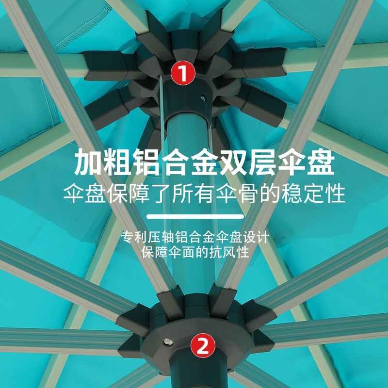 户外遮阳伞中柱伞露台庭院室外摆摊商用沙滩伞露台花园大型太阳伞-图1