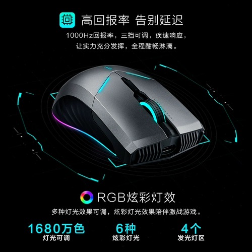 Thor Ml701 Беспроводная мышь E -Sports Game 2.4G Зарядка FPS Eat Cicken Office Light Computer