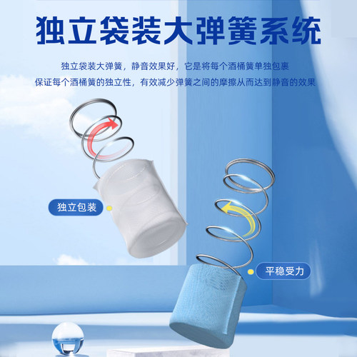宏益床垫新品活动款22cm/25cm软硬适中乳胶海绵独立弹簧四周加固 - 图1