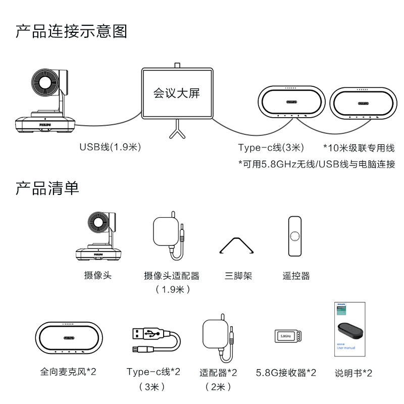 飞利浦PSE0501无线全向麦克风0600PRO视频会议4K超高清摄像头套装 - 图3