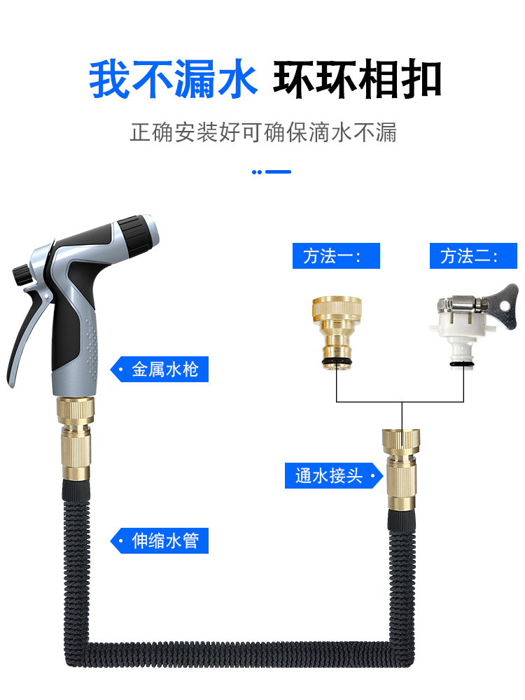 高压刷车神器洗车水枪家用泡沫喷壶伸缩水管软管抢冲汽车喷头枪头 - 图1