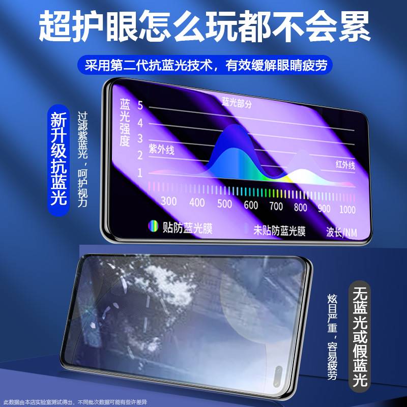 适用红米K305G钢化膜redmik305g版全屏小米k30全包redmi5g高清红米看30防摔red米30k蓝光redk3o手机p30防偷窥-图3