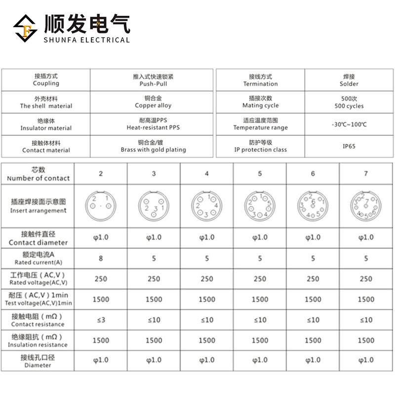 航空插头航空插座XS12K4P-2芯3芯4芯5芯6芯7芯孔针连接器12mm推拉 - 图2