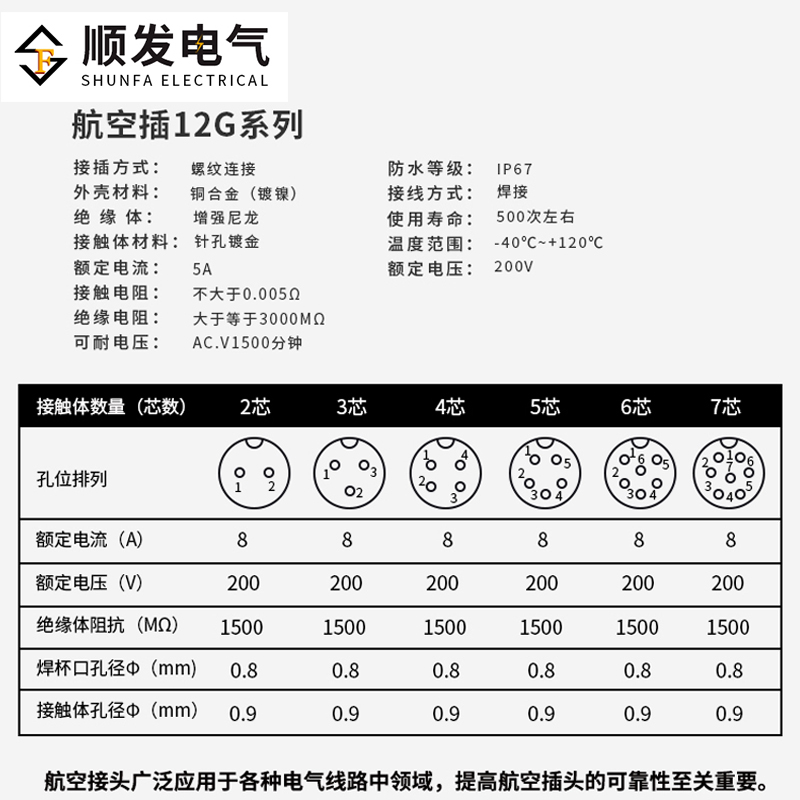 IP67防水航空插头12G-2芯 3芯 4 5 6 7 8 9 10芯连接器 开孔12mm