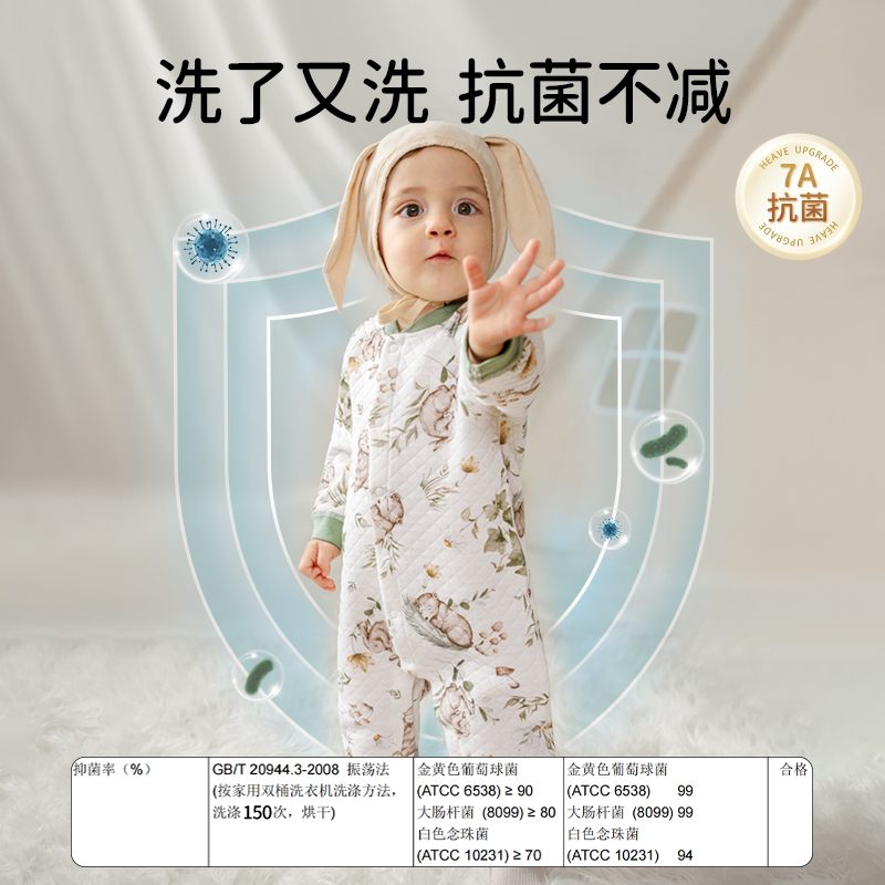 欧孕夹棉连体衣婴儿秋冬款男女宝宝衣服空气棉哈衣加棉保暖爬服