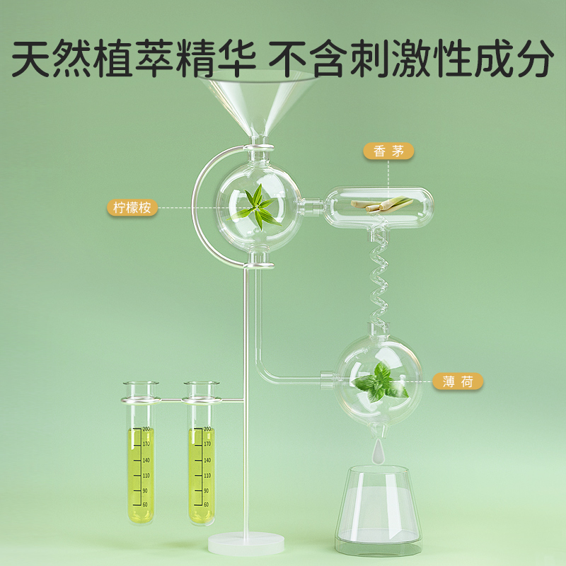 【拍3】欧孕精油香圈手绳婴儿宝宝专用
