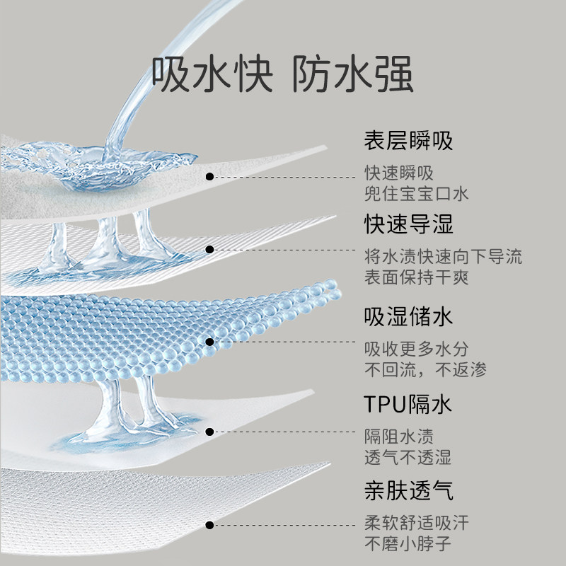 欧孕洗漱巾毛巾宝宝刷牙漱口围嘴 欧孕母婴口水巾