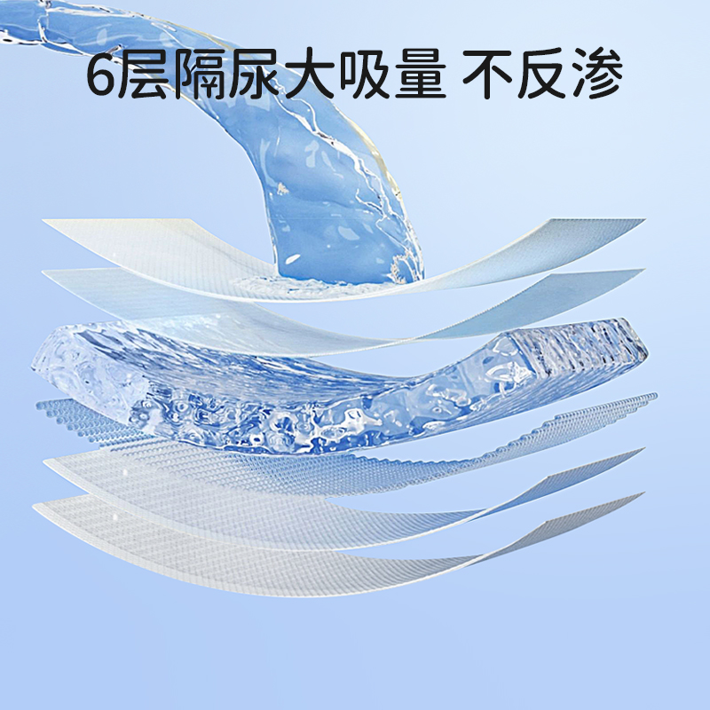 欧孕婴儿一次性隔尿垫大尺寸新生儿宝宝护理垫防水透气不可洗床垫
