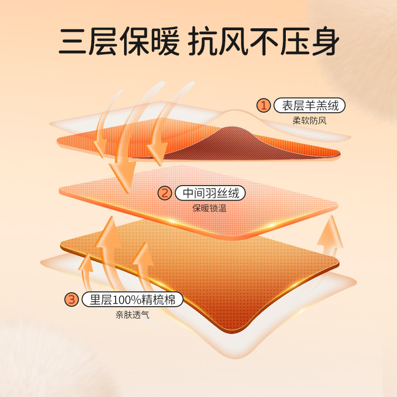  欧孕婴童抱被/抱毯