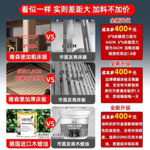 全实木上下床双层床楸木美式儿童高低床两层子母床上下铺木床双层 - 图1