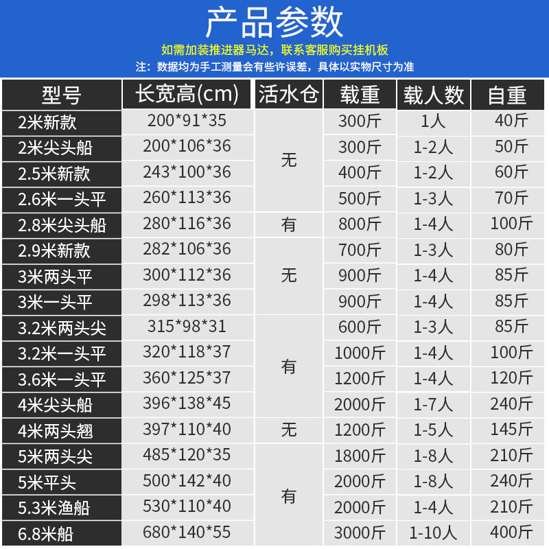 水上牛筋塑料钓鱼平台冲锋舟马达 战车皮划艇充气艇