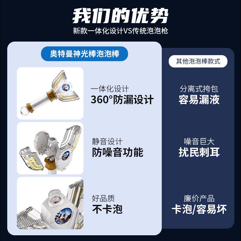  麦萌动漫吹泡泡
