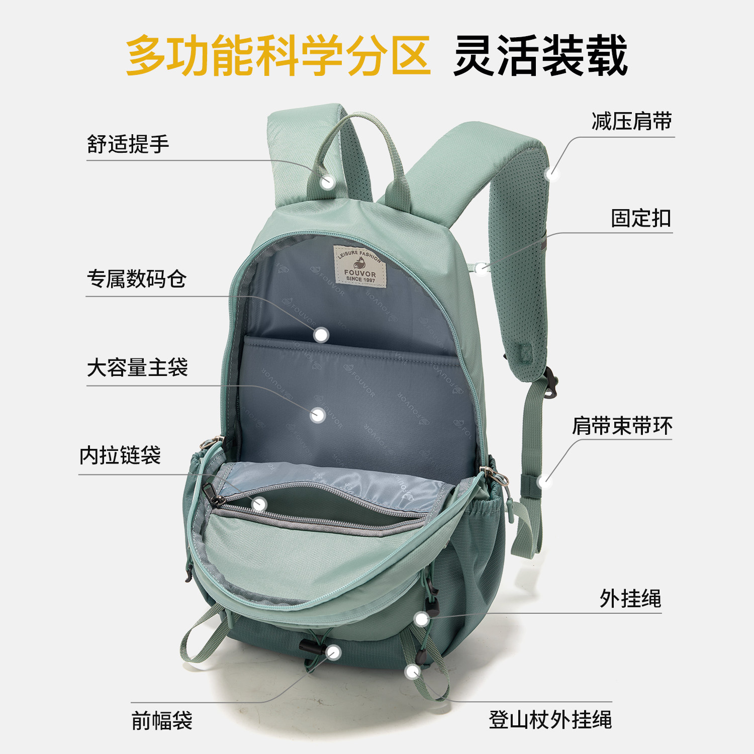 图 5