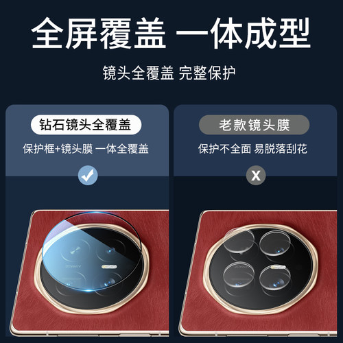 双鸥适用荣耀MagicV6镜头膜MagicV5手机摄像头MagicV3后置钢化膜V6华为V5折叠屏V3保护盖magic配件圈相机贴膜 - 图2