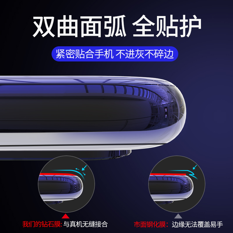 华为荣耀30钢化膜v30荣耀30s防窥膜v30pro全屏覆盖honor防窥v30p三十5g版s30手机por贴膜v防指纹s陶瓷ro水凝p - 图3