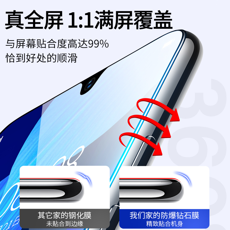 华为nova5pro钢化膜5ipro防窥nova5z/nova5i/nova4/nove4e手机n5防窥膜nava全屏ro防偷窥note贴膜novo水凝por-图2