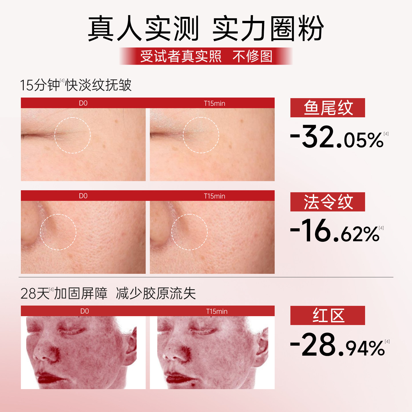 植物医生红景天胶原蛋白抗皱淡纹次抛精华官方旗舰店正品T