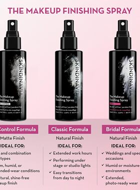 美国直邮Skindinavia The Makeup Finishing Spray控油定妆喷雾