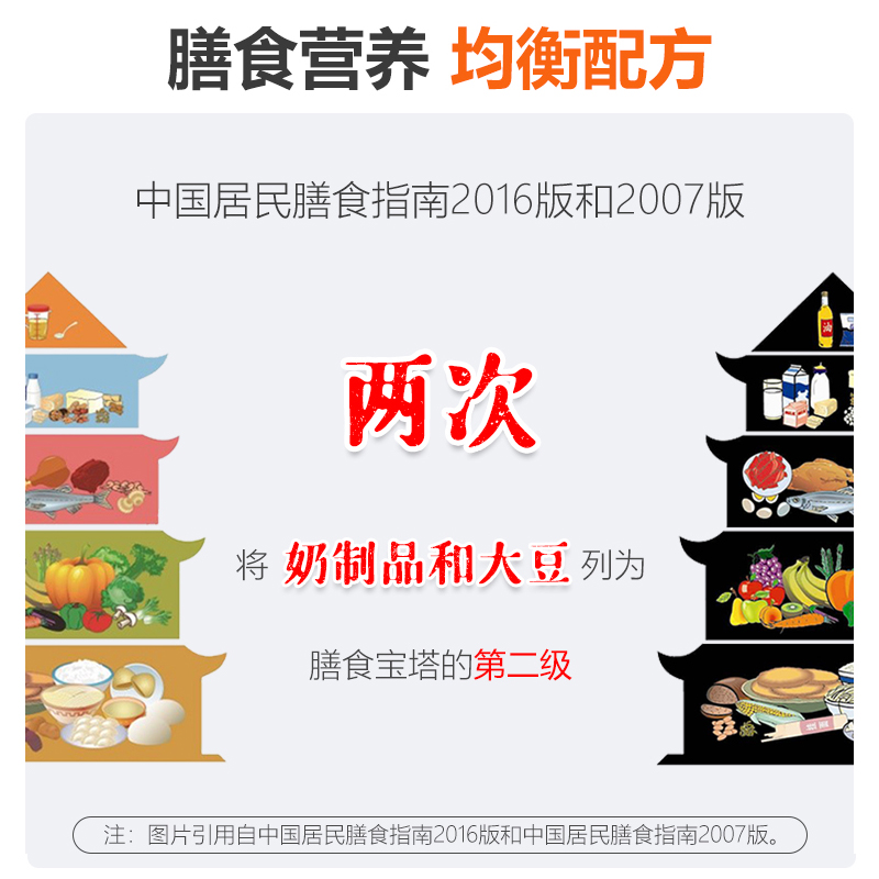 维维豆奶粉760g官方旗舰店同款代早餐家庭装豆浆冲饮袋装整箱批发-图3