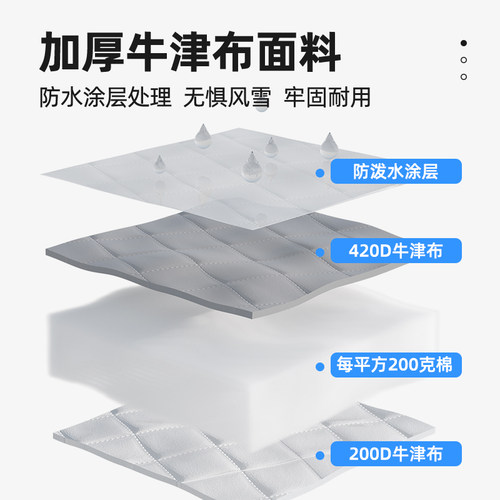 冰钓帐篷户外野营装备加厚加棉冬钓帐篷冬季保暖防寒防风钓鱼屋 - 图0