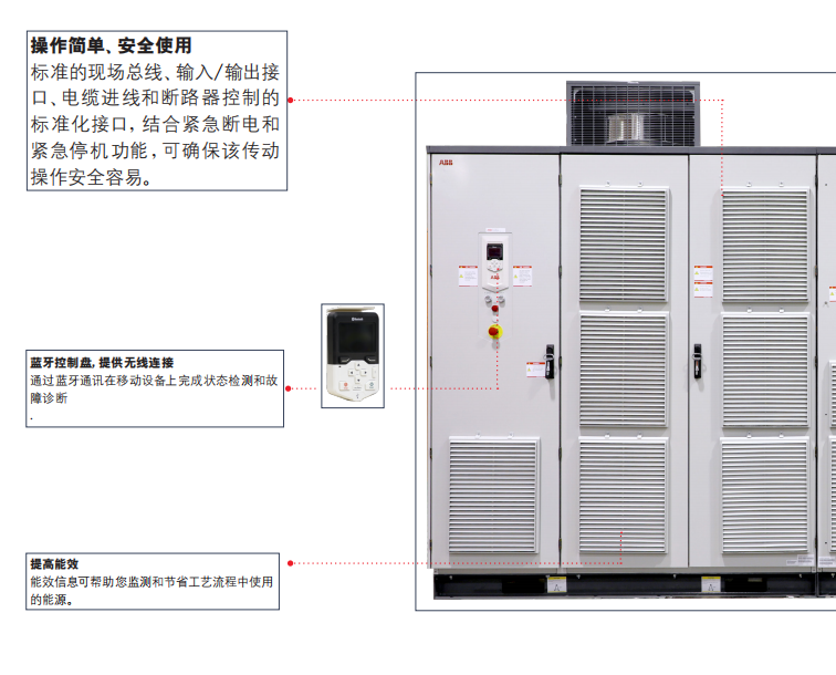 ABB通用型传动ACS580MV-07-0435A-066  功率4000KW 原装正品询价 - 图3