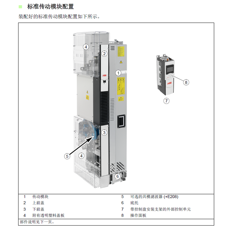 ABB变频器 ACS880-01-293A-3+E200+K475+B056 正品包邮 厂家定制