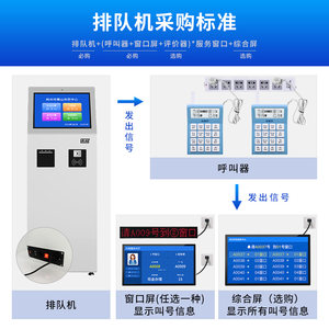 乐德华无线排队叫号机触摸取号排号机拿号系统呼叫评价器银行小型