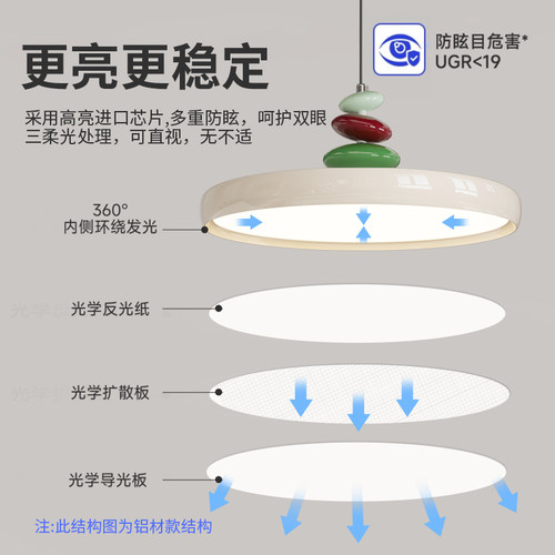 餐厅吊灯双头M豆飞碟灯中古奶油风餐桌灯现代简约岛台灯具 - 图3