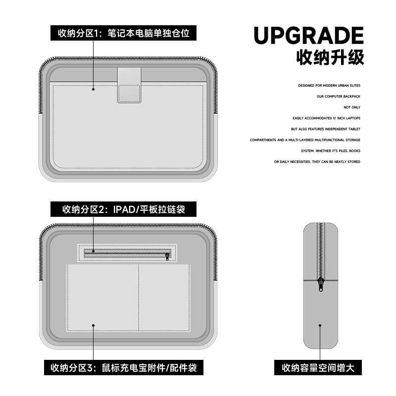 V-SION原创插画卡通圣诞树单肩重磅电脑包2024新款手提适用苹果macbook15小新air13华为matebook联想14内胆包 - 图2