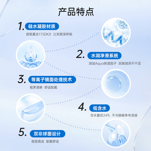 爱尔康视康水润日夜型月抛3片装隐形近视眼镜硅水凝胶高透氧正品 - 图1