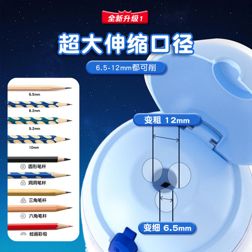 猫太子太子号全自动削笔器大口径电动削笔机卷笔刀粗杆转笔刀小学生专用儿童铅笔刀削器全自动幼儿园文具套装 - 图2