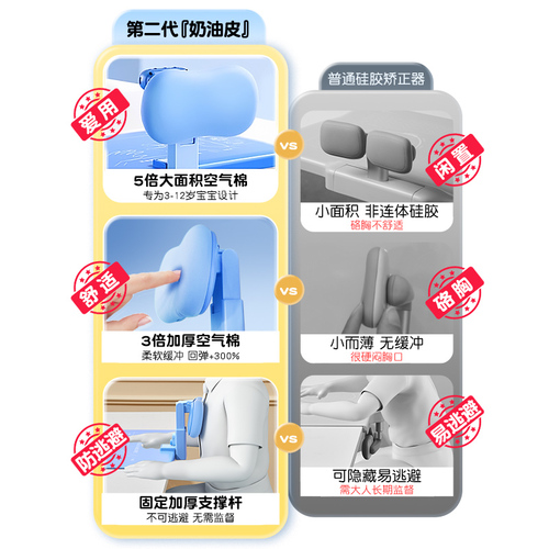 猫太子奶油皮坐姿矫正器儿童写字防近视纠正神器小学生写作业视力保护防低头防驼背学习书写姿势书桌面款支架