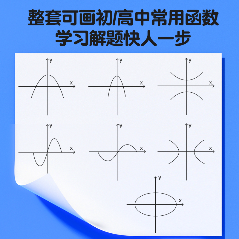 猫太子初高中函数套尺多功能几何绘图尺直尺三角尺量角器中小学生专用尺子学生文具透明高颜值图形画圆模板尺 - 图3