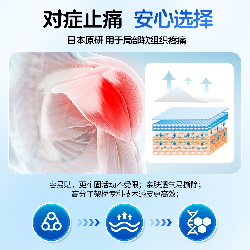 日本进口 必艾得吲哚美辛巴布膏药贴风湿关节炎腰腿疼止痛贴膏药