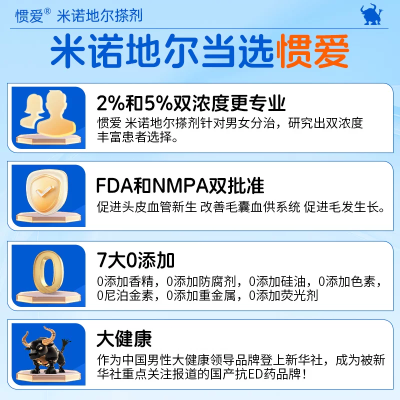 惯爱米诺地尔酊搽剂男女士治脱生发液女用非达霏欣正品官方旗舰店