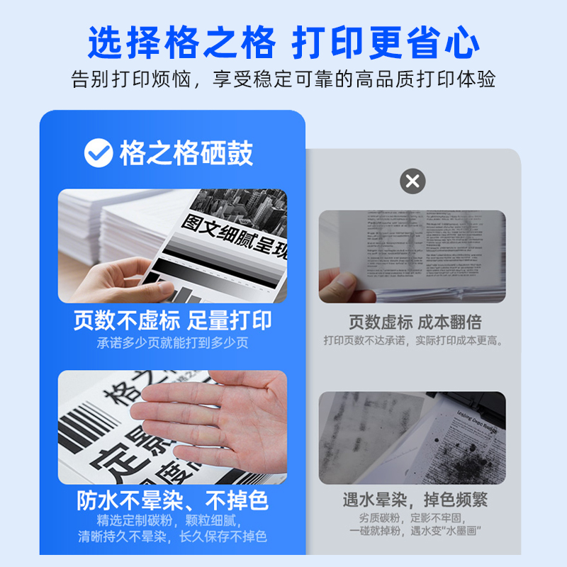 格之格适用 惠普M233dw硒鼓激光打印机137A带芯片W1370A墨粉盒 - 图2