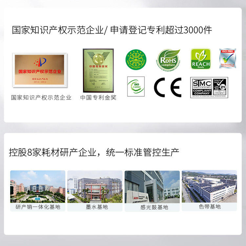 适用惠普m1005硒鼓1020 12a粉盒HP1020plus M1005mfp打印机天威 - 图2