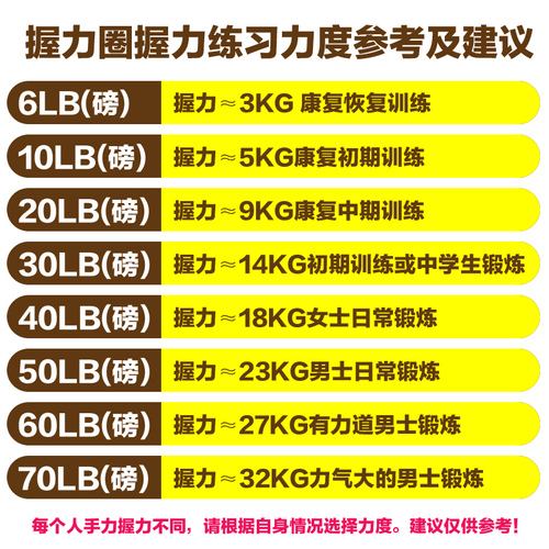 硅胶圈康复球握力器材男女专业训练臂肌手力手劲手指力量老人健身