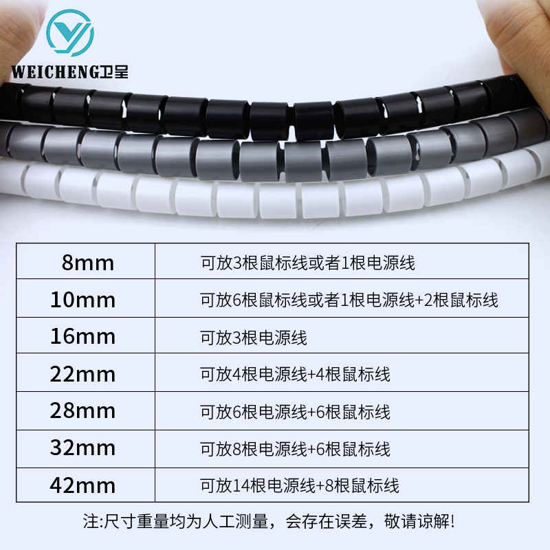 理线管电脑网线收纳理线器束线管包线管缠绕线管集线器电线保护套-图2