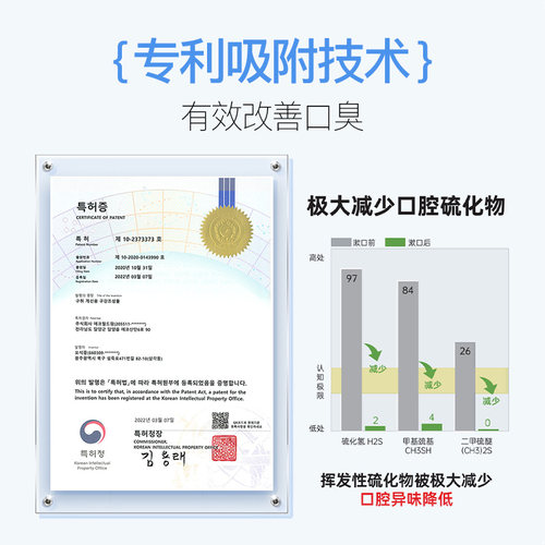 韩国原装进口欧志姆悦享皓洁温和净味漱口水520ml无酒精清新口气 - 图2