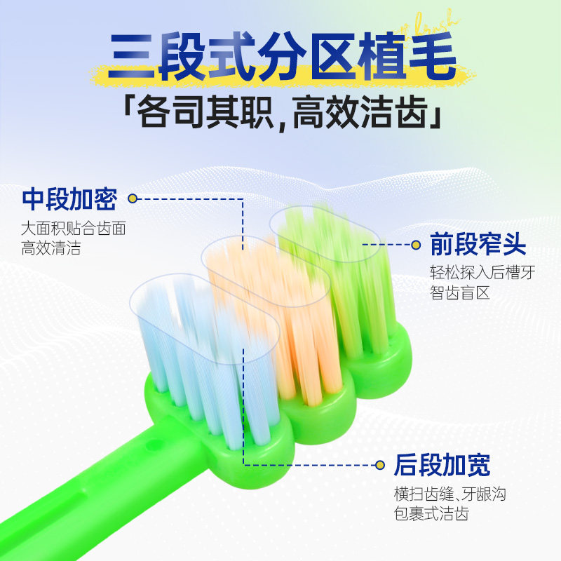 图 2
