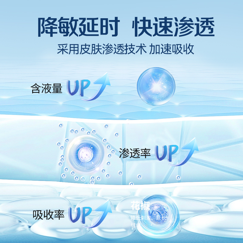 杰士邦延时湿巾情趣男用品成人印度持久神油不射男士专用延迟纸巾