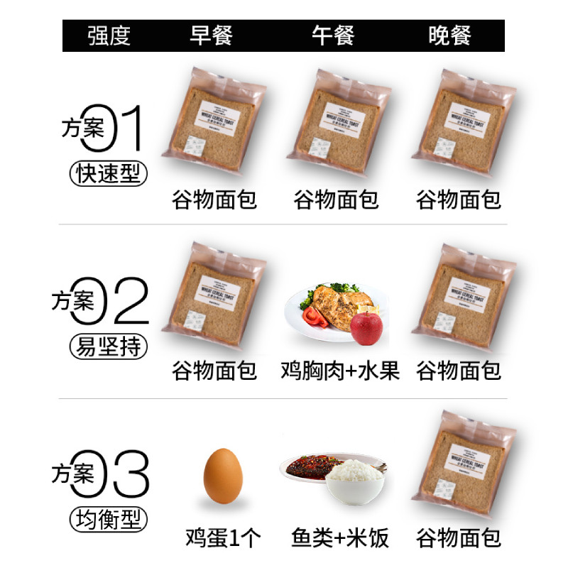 切片手撕吐司无黑糖0全麦面包 酥之派西式糕点