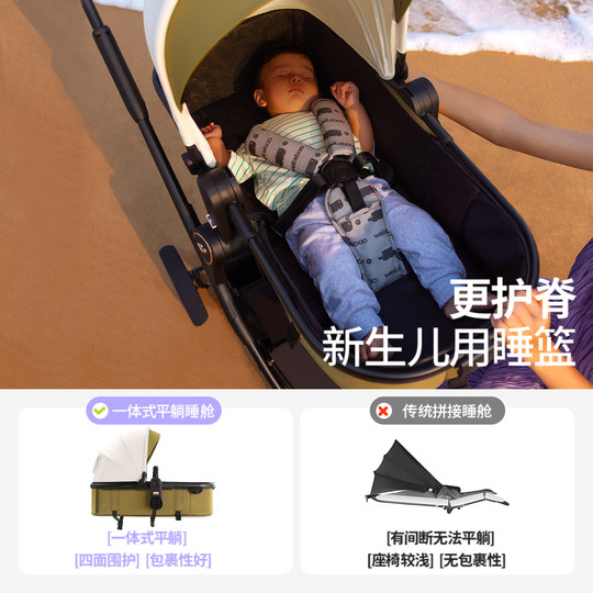 Детская коляска легкая складная сидячая детская коляска для новорожденных