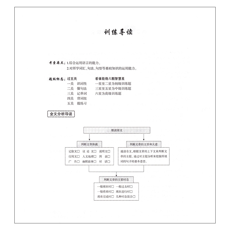 小学英语首字母填空 韩宇著小学生英语专项训练目标四五六年级考试短语词组英语填空得满分的练习题册小升初考前真题演练辅导资料