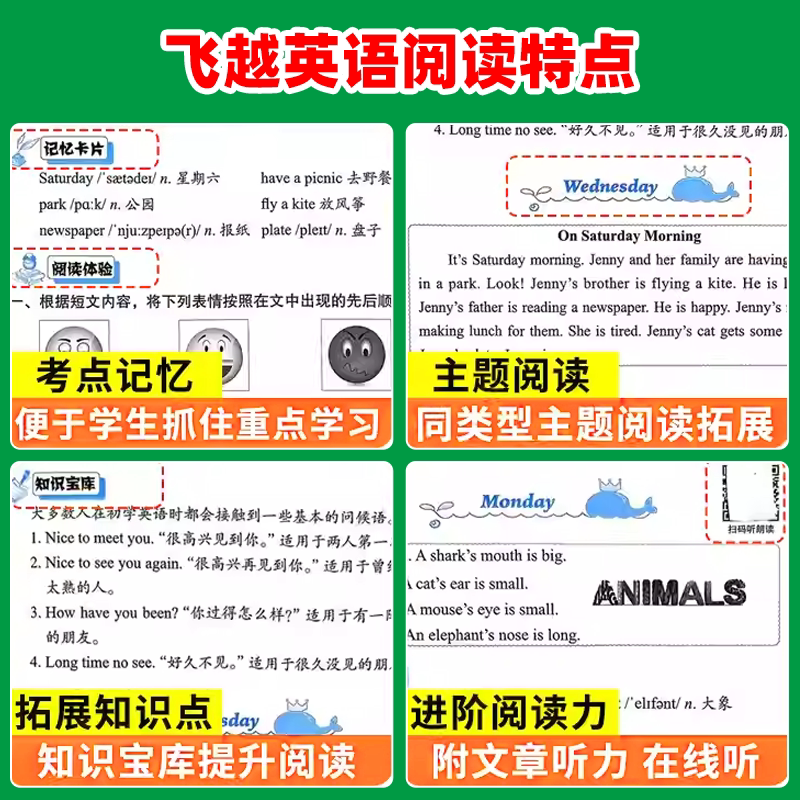 【福建专版】闽教英语飞越听力阅读英语训练与测试三四五六年级上下册小学阅读理解周周测同步期末期中检测专项训练张鑫友英语系列