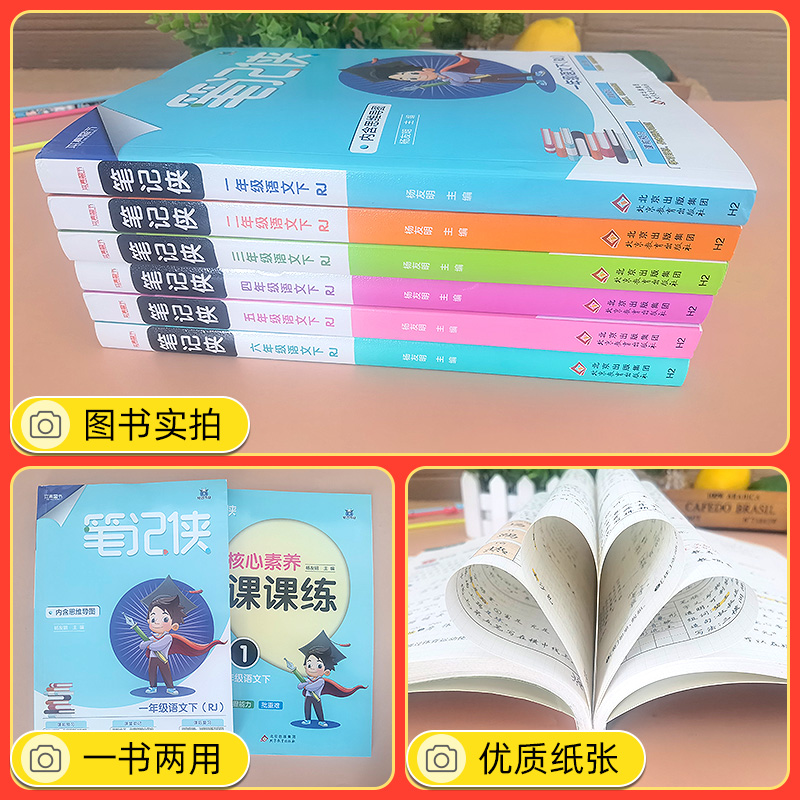 笔记侠同步课堂笔记教材解读一二三四五六年级下册上册语文人教版小学让123456课本讲解全解全析辅导资料思维导图预习训练本真图书-图0