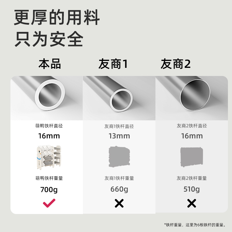 贝多喜儿童玩具收纳架宝宝置物玩具架分类整理箱多层家用储物柜